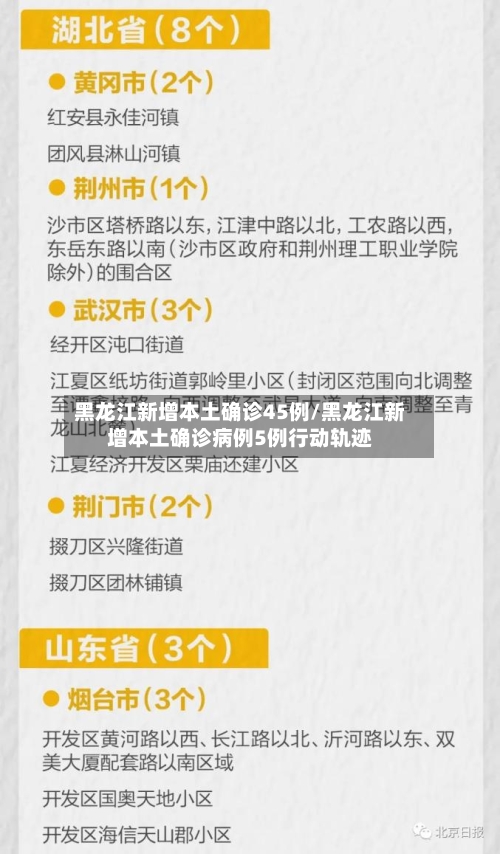 黑龙江新增本土确诊45例/黑龙江新增本土确诊病例5例行动轨迹