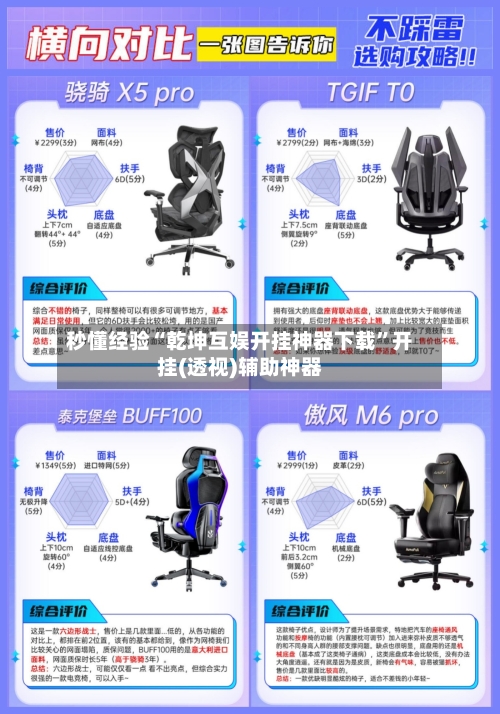 秒懂经验“乾坤互娱开挂神器下载”开挂(透视)辅助神器