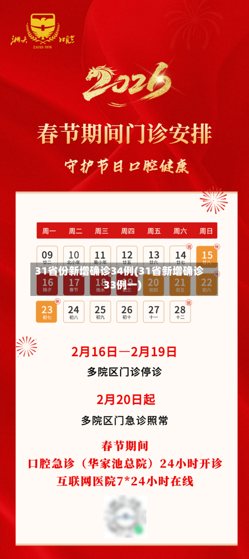 31省份新增确诊34例(31省新增确诊33例一)-第2张图片