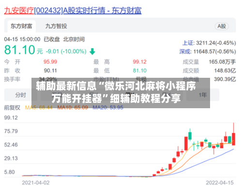 辅助最新信息“微乐河北麻将小程序万能开挂器”细辅助教程分享-第3张图片