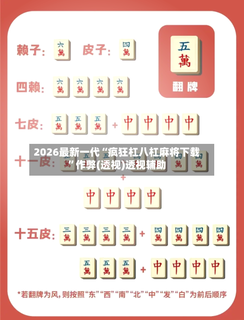 2026最新一代“疯狂杠八杠麻将下载”作弊(透视)透视辅助