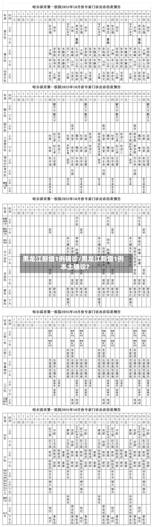 黑龙江新增1例确诊/黑龙江新增1例本土确诊?