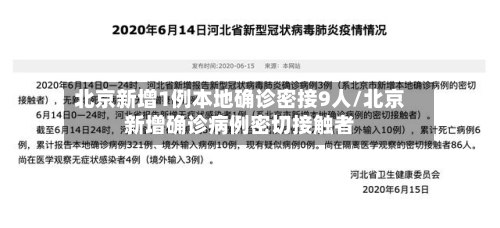 北京新增1例本地确诊密接9人/北京新增确诊病例密切接触者-第3张图片