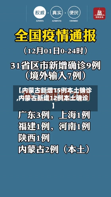 【内蒙古新增15例本土确诊,内蒙古新增12例本土确诊】-第2张图片