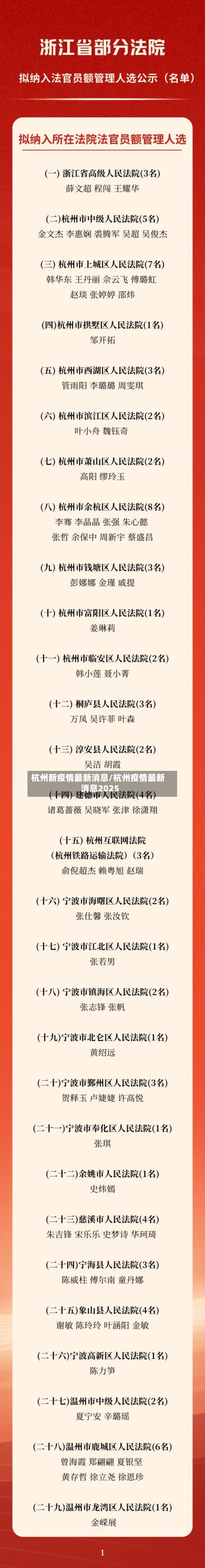 杭州新疫情最新消息/杭州疫情最新消息2025-第3张图片