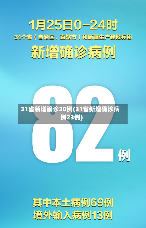 31省新增确诊30例(31省新增确诊病例23例)-第2张图片