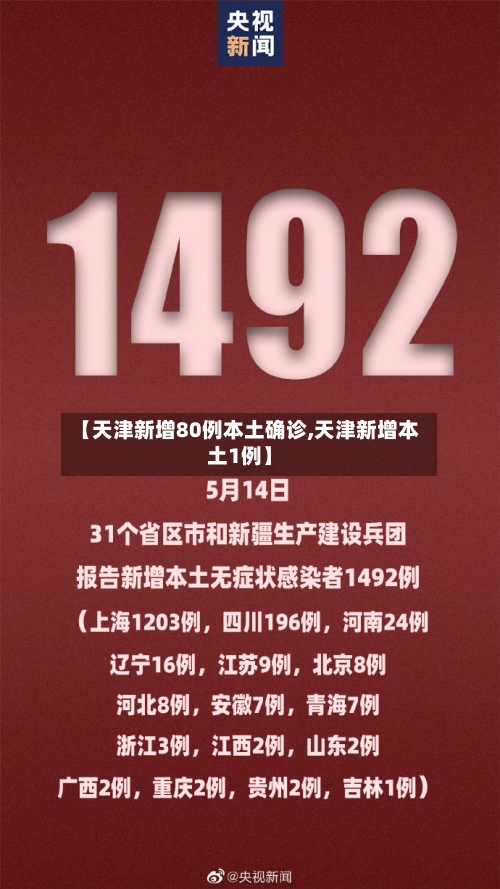 【天津新增80例本土确诊,天津新增本土1例】-第2张图片