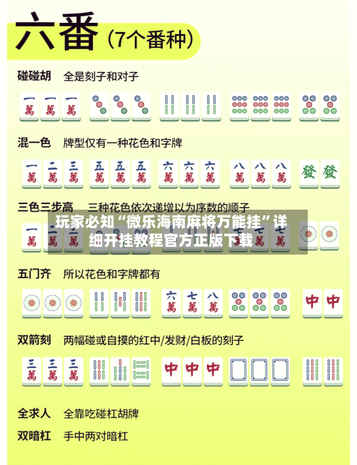玩家必知“微乐海南麻将万能挂	”详细开挂教程官方正版下载-第3张图片