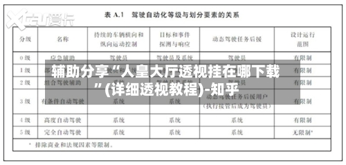 辅助分享“人皇大厅透视挂在哪下载”(详细透视教程)-知乎-第2张图片