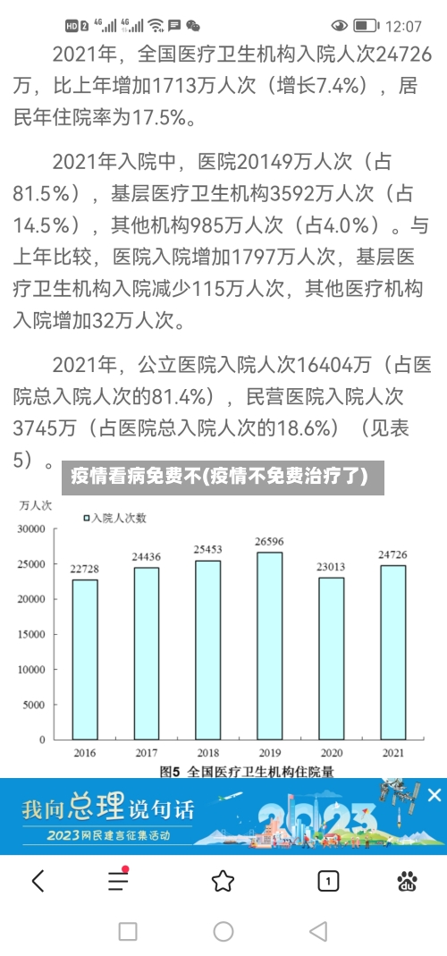 疫情看病免费不(疫情不免费治疗了)-第3张图片