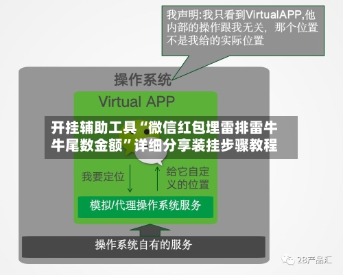 开挂辅助工具“微信红包埋雷排雷牛牛尾数金额”详细分享装挂步骤教程-第3张图片