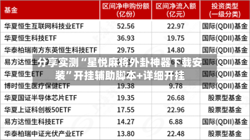 分享实测“星悦麻将外卦神器下载安装”开挂辅助脚本+详细开挂-第1张图片