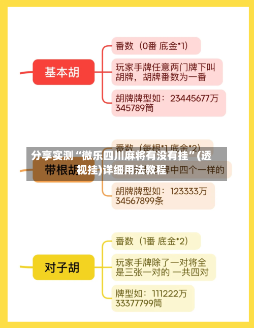 分享实测“微乐四川麻将有没有挂”(透视挂)详细用法教程
