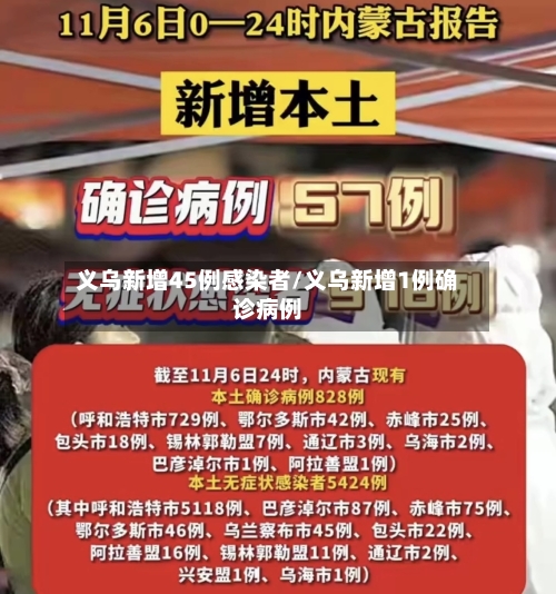 义乌新增45例感染者/义乌新增1例确诊病例-第2张图片