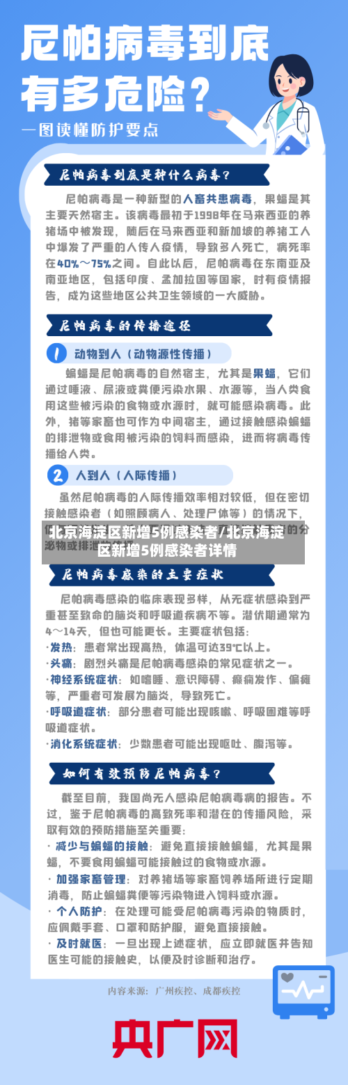 北京海淀区新增5例感染者/北京海淀区新增5例感染者详情-第2张图片