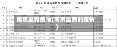 南京最新疫情(南京最新的疫情)