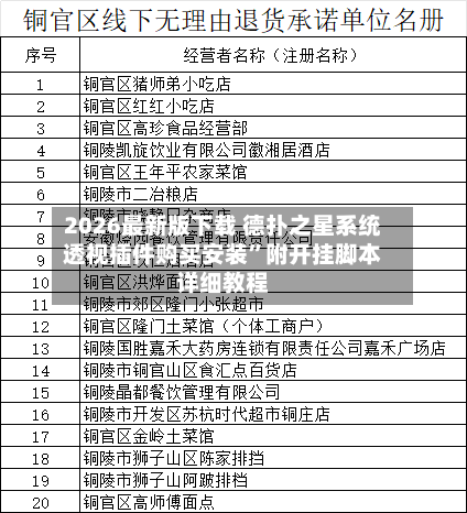 2026最新版下载 德扑之星系统透视插件购买安装”附开挂脚本详细教程