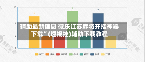 辅助最新信息 微乐江苏麻将开挂神器下载”(透视挂)辅助下载教程-第2张图片