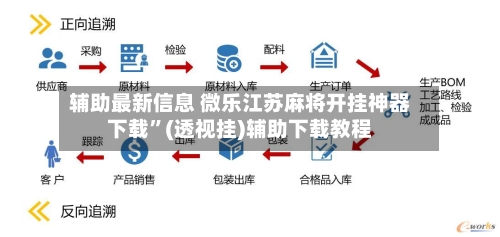 辅助最新信息 微乐江苏麻将开挂神器下载”(透视挂)辅助下载教程-第3张图片