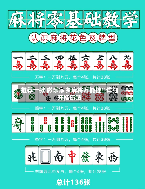 推荐一款 微乐家乡麻将万能挂”详细开挂玩法-第2张图片