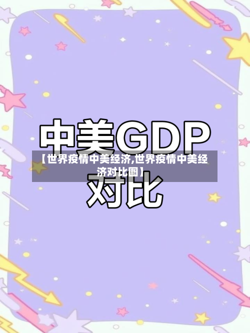 【世界疫情中美经济,世界疫情中美经济对比图】-第3张图片