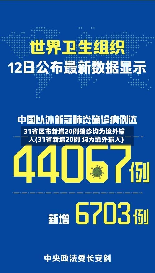 31省区市新增20例确诊均为境外输入(31省新增20例 均为境外输入)