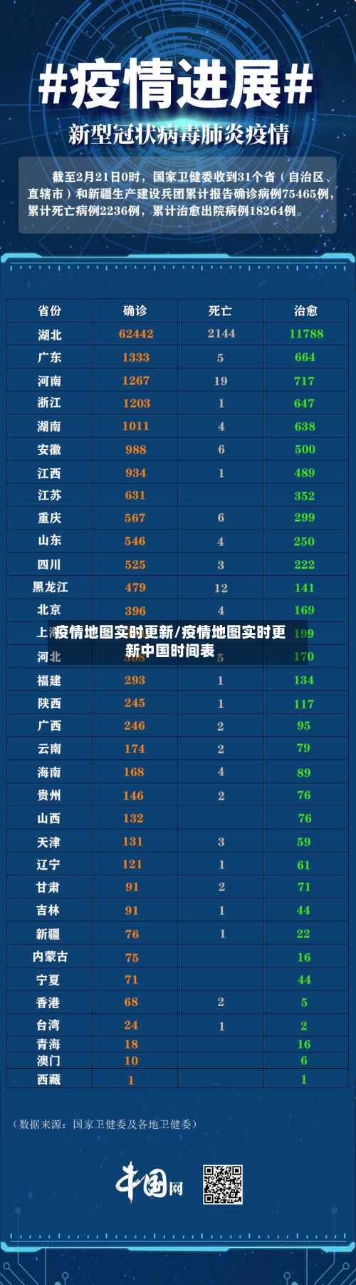 疫情地图实时更新/疫情地图实时更新中国时间表-第2张图片