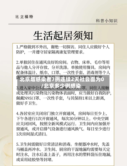 北京增感染者7例连续2天社会面为0/北京多少例感染-第3张图片