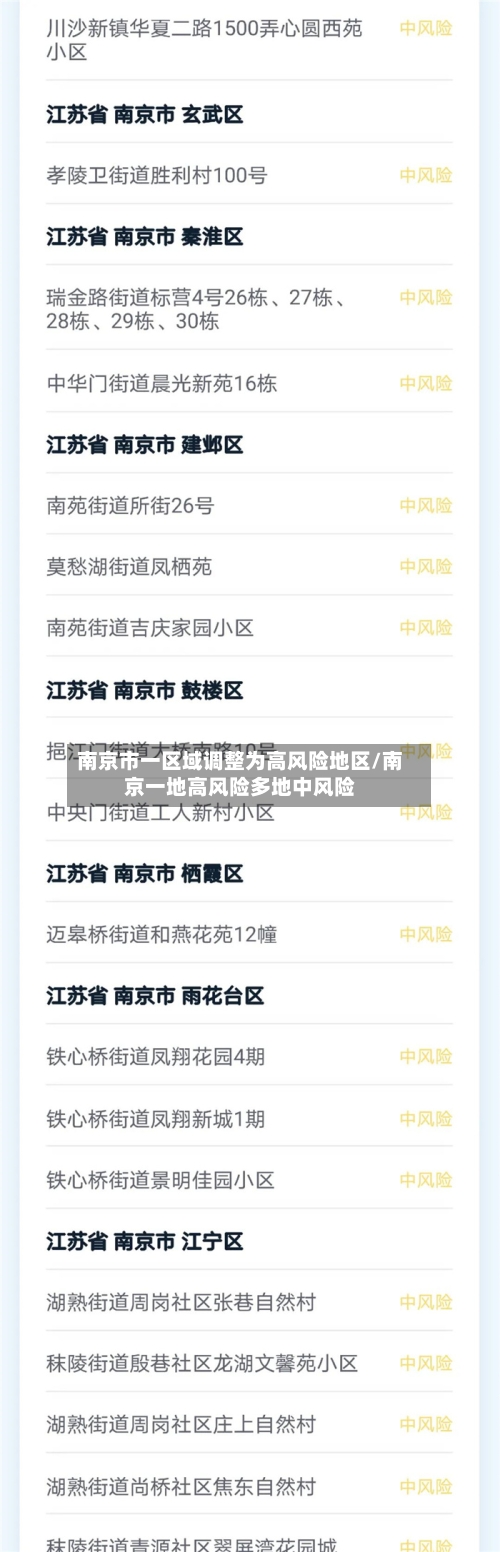 南京市一区域调整为高风险地区/南京一地高风险多地中风险-第2张图片