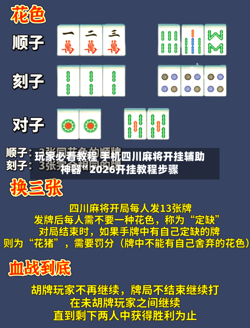 玩家必看教程 手机四川麻将开挂辅助神器”2026开挂教程步骤-第2张图片