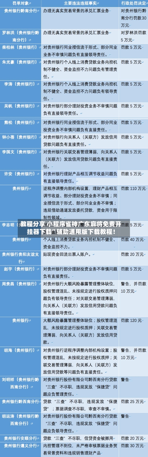 教程分享 小程序雀神广东麻将免费开挂器下载”辅助通用版下载教程！-第2张图片
