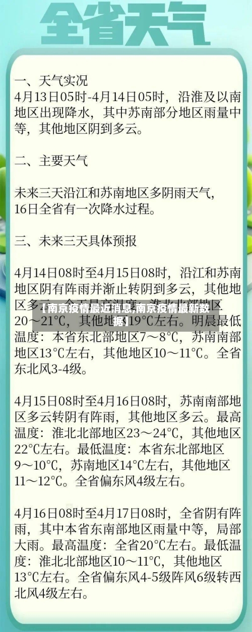【南京疫情最近消息,南京疫情最新数据】