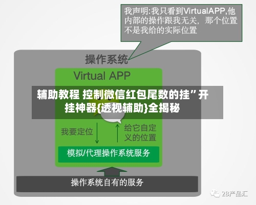 辅助教程 控制微信红包尾数的挂”开挂神器{透视辅助}全揭秘