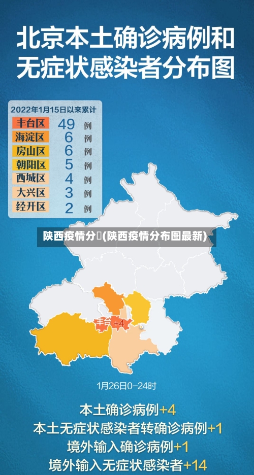 陕西疫情分佈(陕西疫情分布图最新)-第2张图片