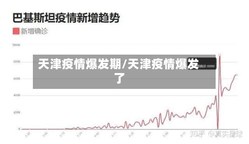 天津疫情爆发期/天津疫情爆发了-第2张图片