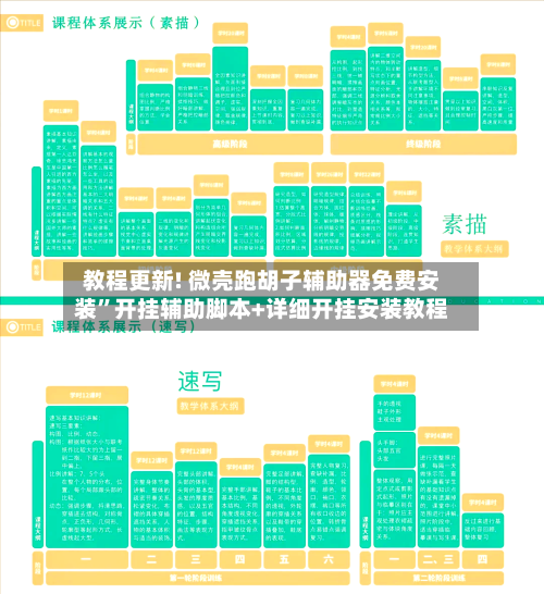 教程更新! 微壳跑胡子辅助器免费安装	”开挂辅助脚本+详细开挂安装教程-第2张图片