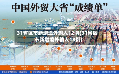 31省区市新增境外输入12例(31省区市新增境外输入18例)