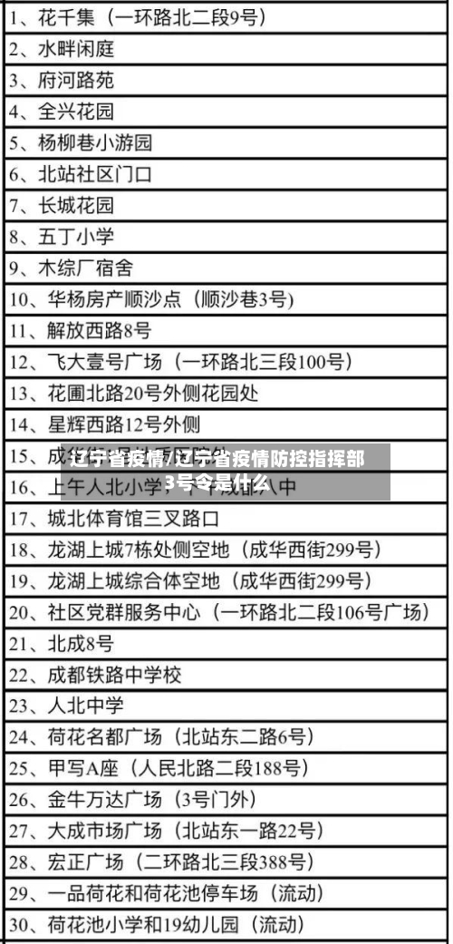 辽宁省疫情/辽宁省疫情防控指挥部3号令是什么-第2张图片