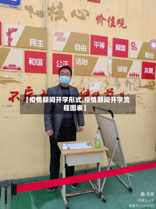 【疫情期间开学形式,疫情期间开学流程图表】