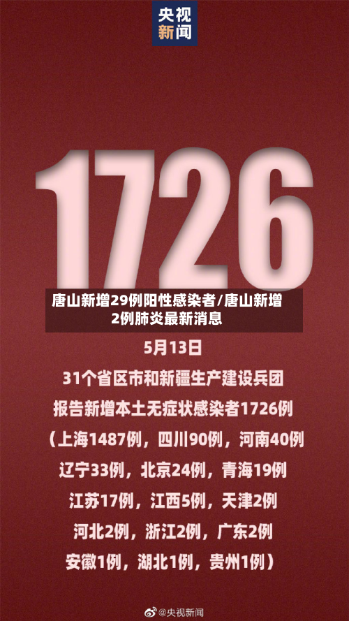 唐山新增29例阳性感染者/唐山新增2例肺炎最新消息-第3张图片
