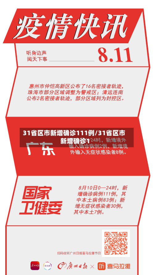 31省区市新增确诊111例/31省区市新增确诊1