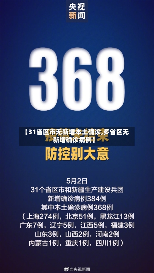 【31省区市无新增本土确诊,多省区无新增确诊病例】-第2张图片