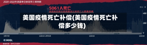 美国疫情死亡补偿(美国疫情死亡补偿多少钱)-第2张图片