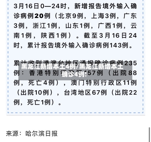 黑龙江新增本土4例/黑龙江新增本土确诊4例!-第2张图片