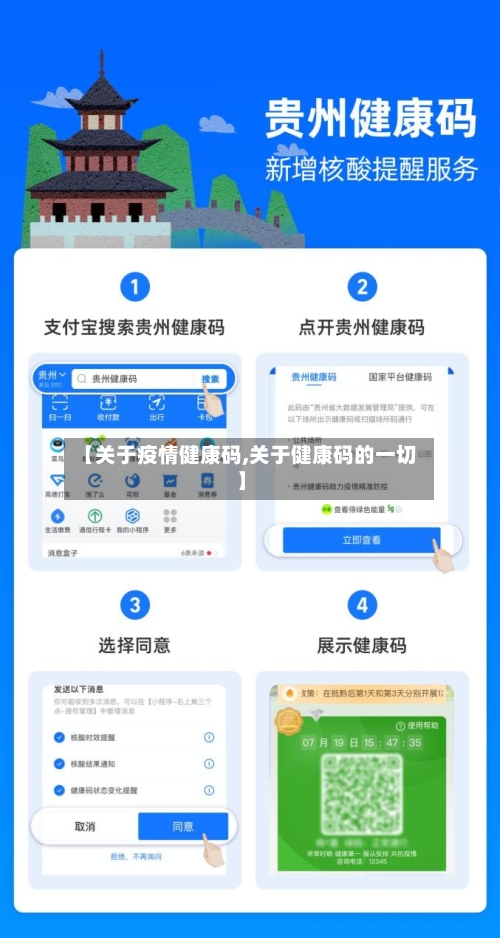 【关于疫情健康码,关于健康码的一切】-第2张图片
