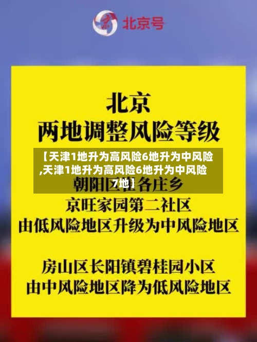 【天津1地升为高风险6地升为中风险,天津1地升为高风险6地升为中风险7地】