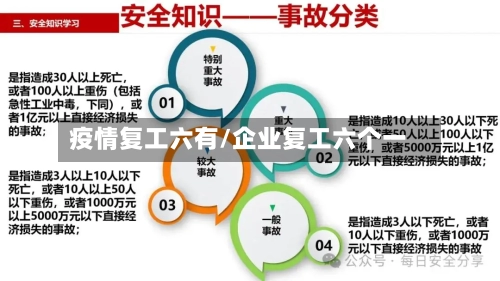 疫情复工六有/企业复工六个一-第2张图片