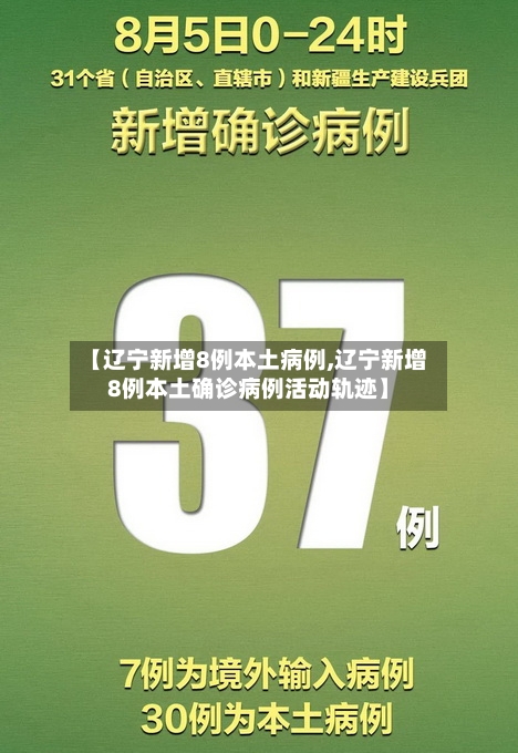 【辽宁新增8例本土病例,辽宁新增8例本土确诊病例活动轨迹】-第2张图片