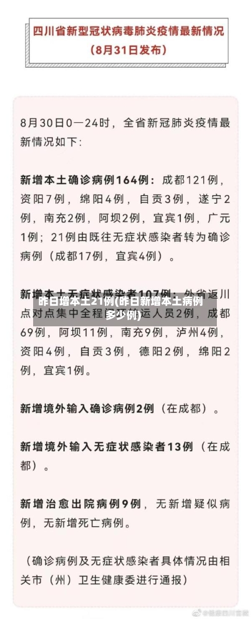 昨日增本土21例(昨日新增本土病例多少例)