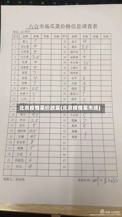 北京疫情菜价政策(北京疫情菜市场)-第3张图片